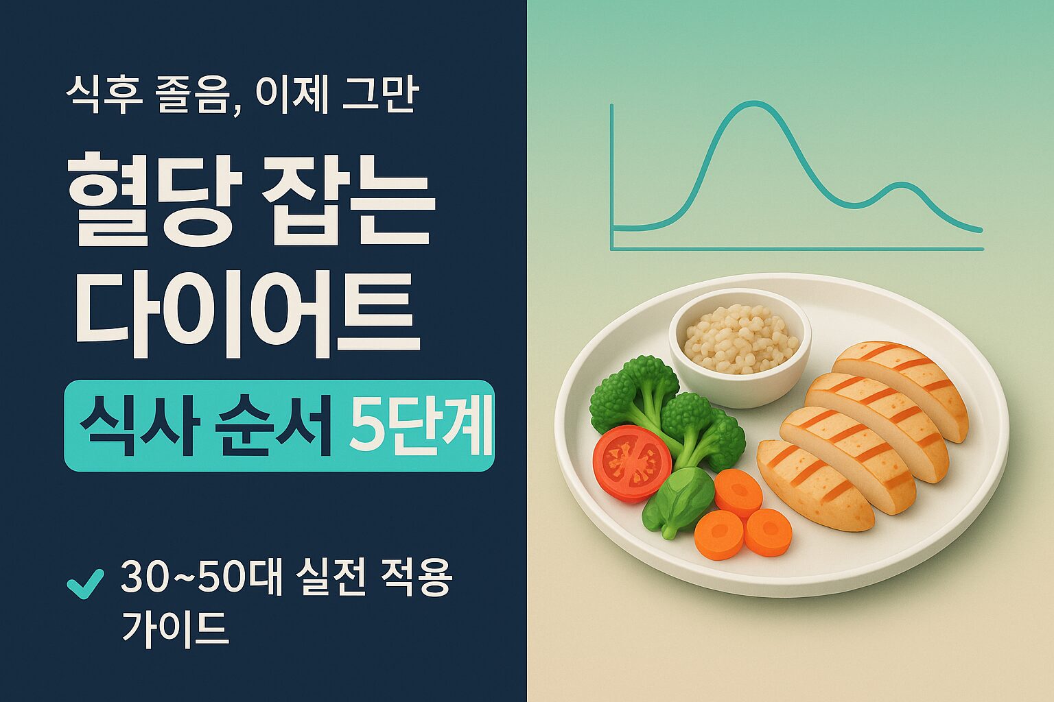 채소와 단백질, 잡곡밥이 순서대로 놓인 건강한 식사 한 끼와 완만한 혈당 그래프 일러스트
